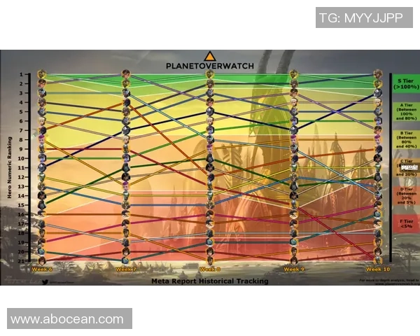 西安排球队意识表现的数据分析与战术优化研究