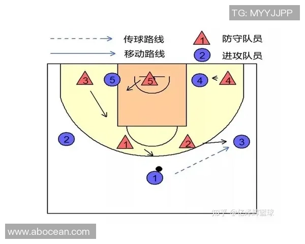 西安乒乓球队战术分析：盯防策略的成败与启示