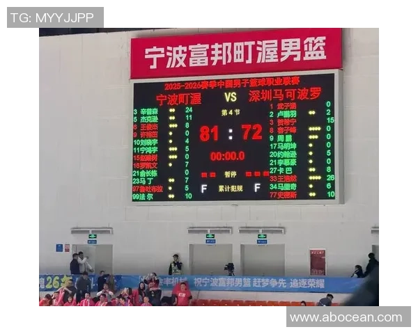 西安篮球队在邀请赛中以91分稳居积分榜首位展现强劲实力